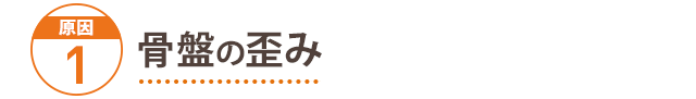 原因1:骨盤の歪み